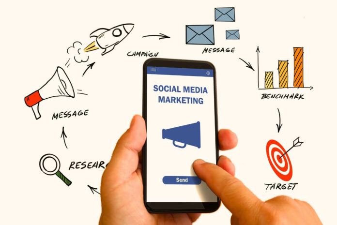 Social Media Marketing for Small Businesses - Tips, Advice and Best Practice for 2024 - Small Business Insights - Got Capital