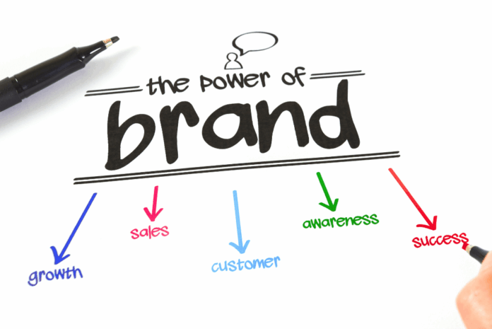 From Unbranded to Unmissable The 48 Hour Branding Guide for Small Businesses - Small Business Insights - Got Capital Business Funding